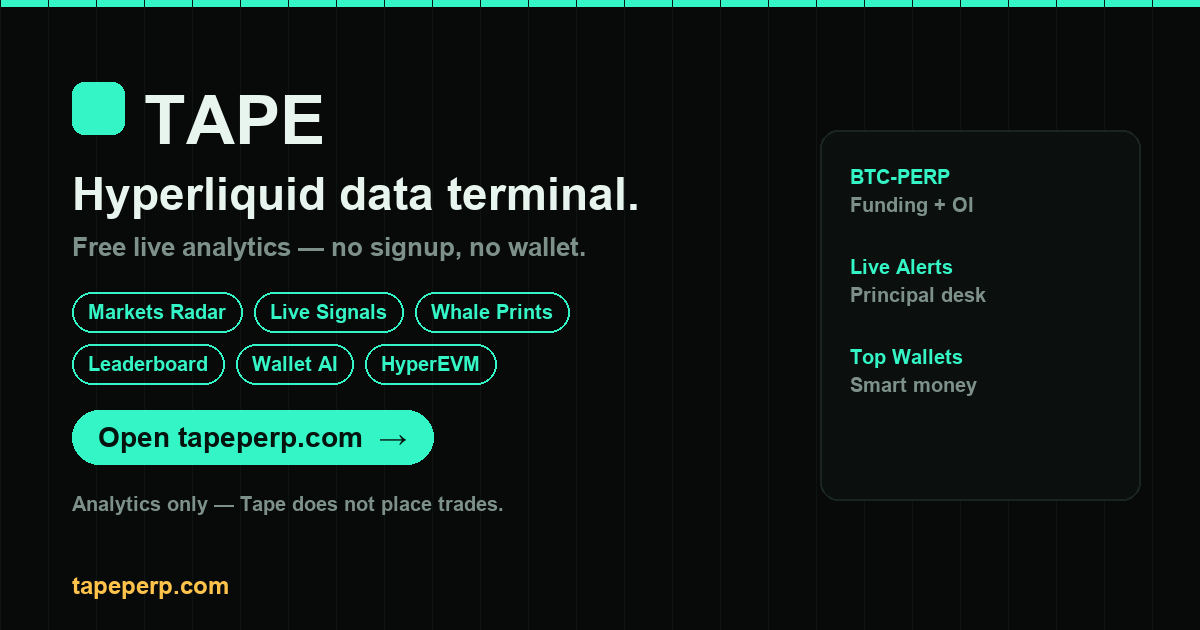 Tape — Hyperliquid Analytics & Data Terminal